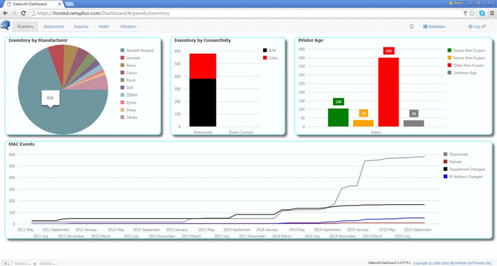 SiteAudit-Hosted-Dashboard-1200